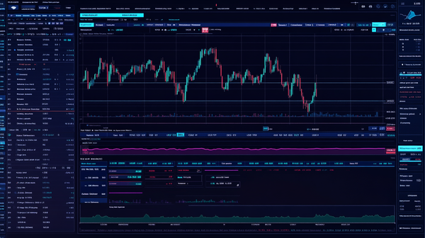¿Es Nexavorium la Herramienta de Comercio Definitiva? ¡Descubre su Verdad!