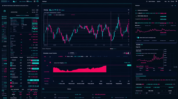 Investigando Capital Inmediato: ¿Es un Sistema de Comercio Confiable?