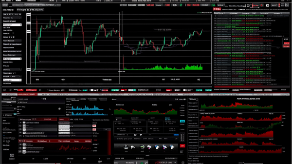 <strong>Trade 6.2 Dinexio</strong> Reseña: ¿Es un Cambio de Juego o Otra Trampa?